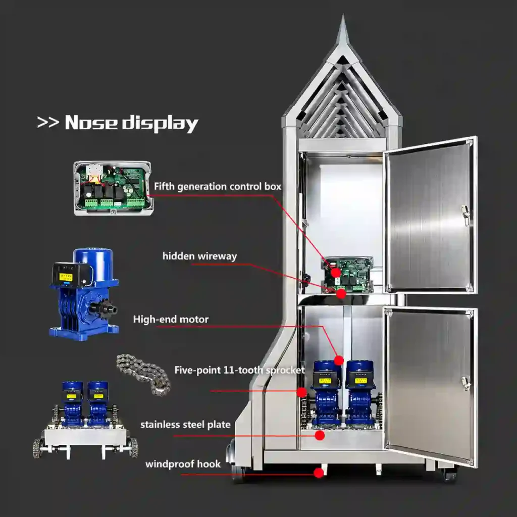 automatic-sliding-driveway-gate-internal-structure